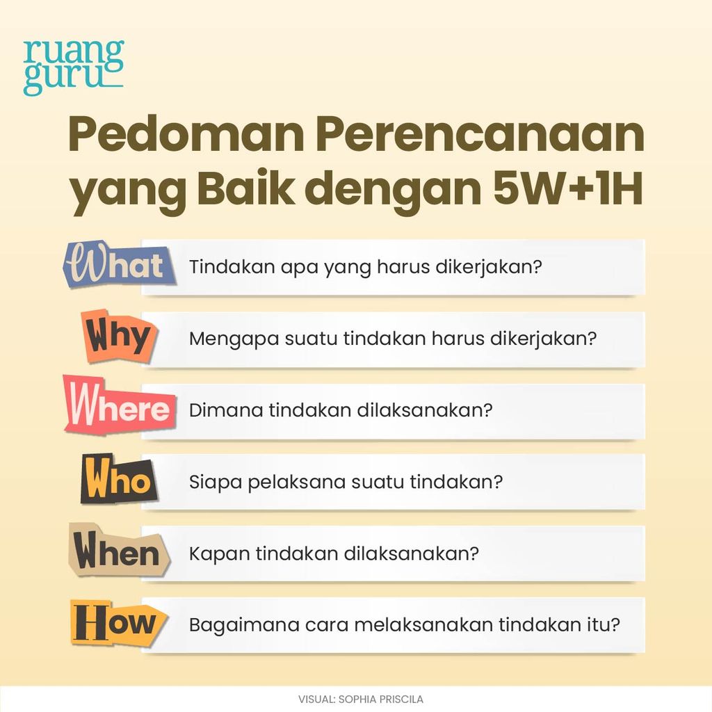 Macam Macam Bidang Manajemen Dan Penerapan Fungsinya Ekonomi Kelas 10 ...